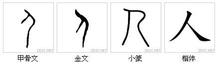 人這個字|漢字的故事：人